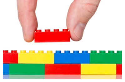 Agile Retrospective Examples With Legos